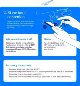 si creas contenido pero no lo subes directamente, estas son tus obligaciones